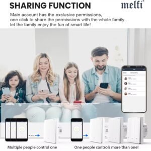 Melfi Smart Home WiFi Switch, With/Without Neutral, Multi-Control, Indicator Light, Relay Status & Backlight, Convenient Home Automation Control Compatible with Alexa, Google Home