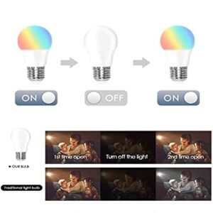 Royal Apex Color Changing Light Bulb with Remote 10W, Dimmable LED Light Bulbs, E27 Screw Base, RGB & Soft Warm White, 16 Color Choices for Home Decor, Bedroom, Dance & Stage Party etc (Single Pack)