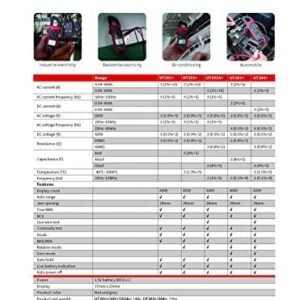 Uni-T-UT203+ True RMS, 4000 counts, 400A AC/DC Digital Clamp Meter