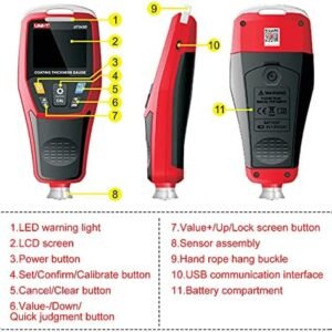 UT343D Digital Coating Thickness Gauge Meter r Range 0 to 1250um with USB Data Function